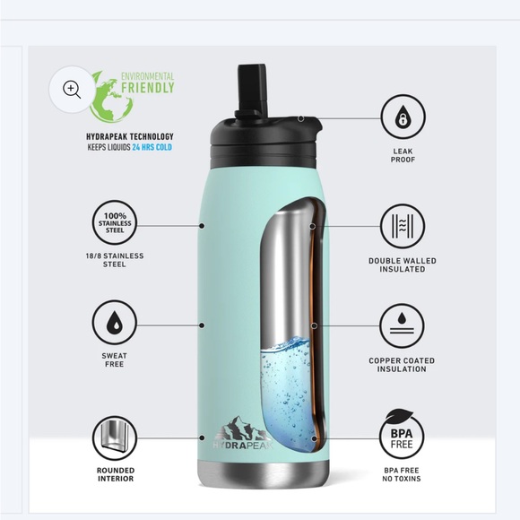 Free! HydraPeak 32oz straw lid water bottle - Picture 12 of 12